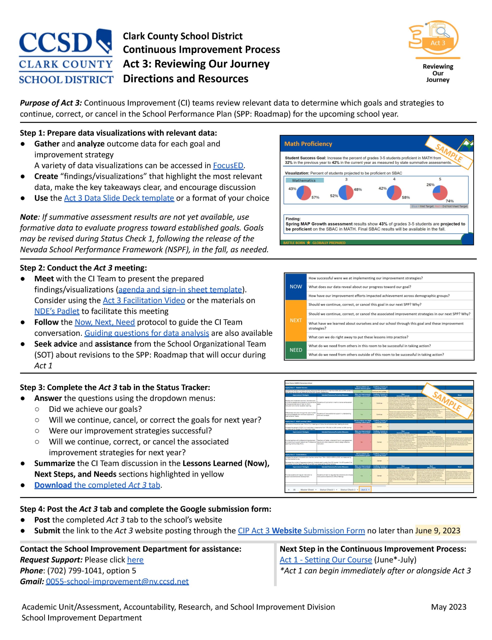 School Performance Plan Morris Sunset East HS